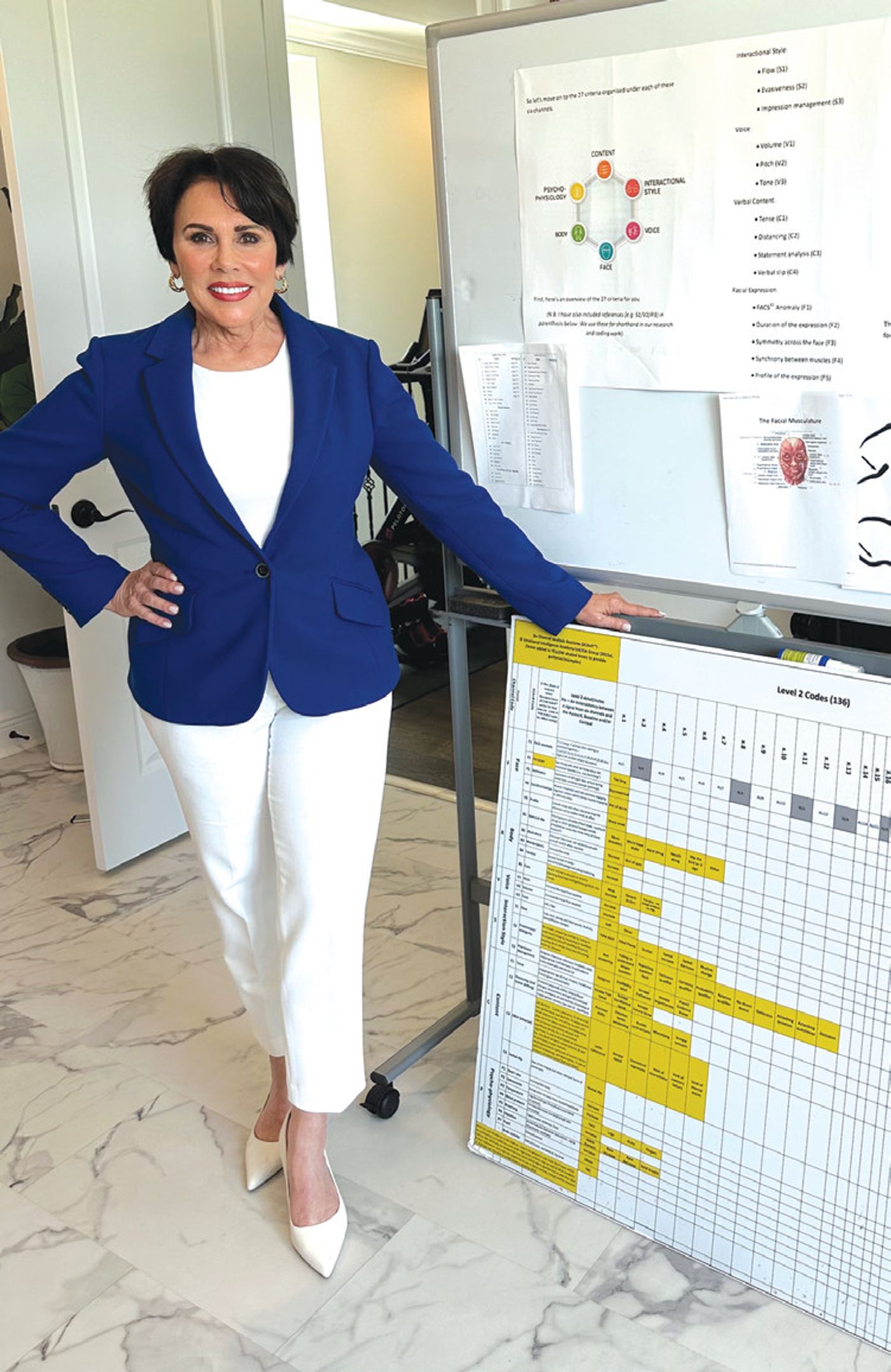 Susan with a whiteboard of her methodologies