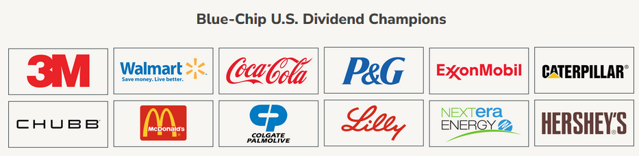 Grid showing logos of blue-chip U.S. Dividend Champion companies, including 3M, Walmart, Coca-Cola, P&G, ExxonMobil, Caterpillar, Chubb, McDonald's, Colgate-Palmolive, Lilly, NextEra Energy, and Hershey's.
