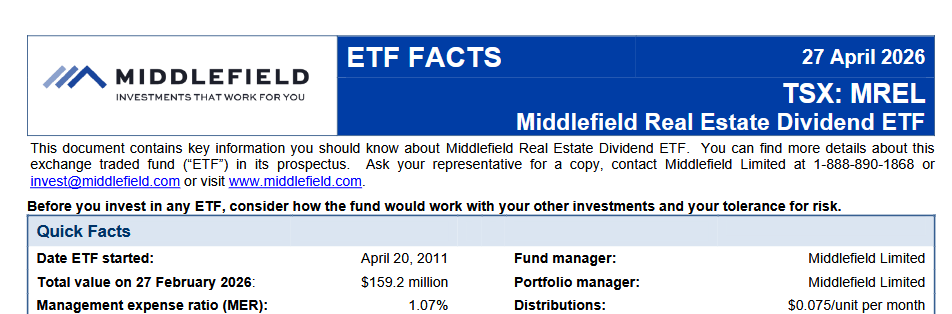 ETF facts screenshot for Middlefield Real Estate Dividend ETF, TSX ticker MREL, showing the April 27, 2026 ETF Facts header and quick facts including start date, fund manager, assets, MER, portfolio manager, and monthly distribution.