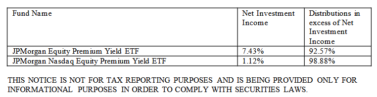 Section 19(a) notice table showing JPMorgan Equity Premium Yield ETF and JPMorgan Nasdaq Equity Premium Yield ETF distribution breakdowns, with net investment income and distributions in excess of net investment income percentages.