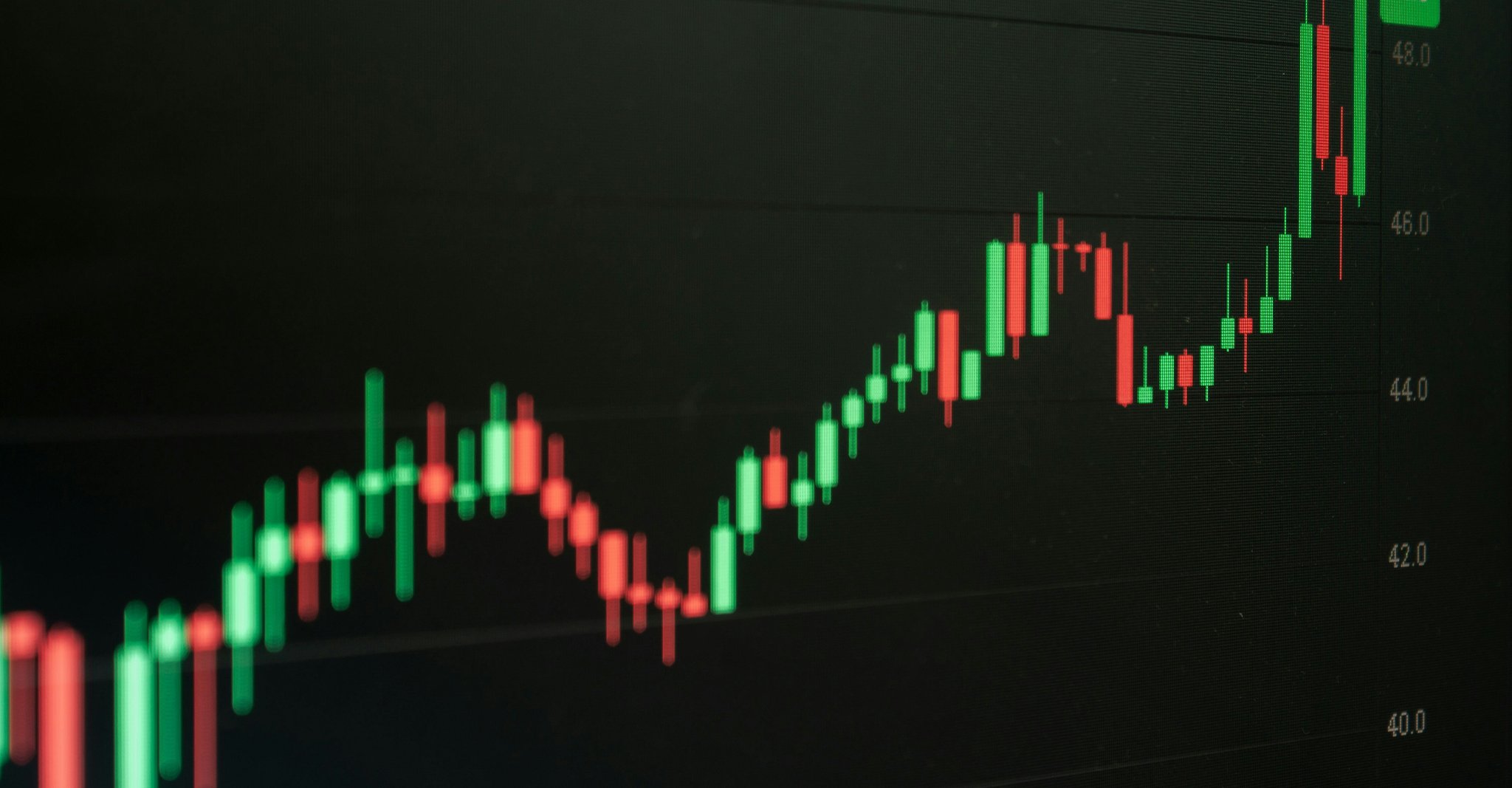 Stock chart
