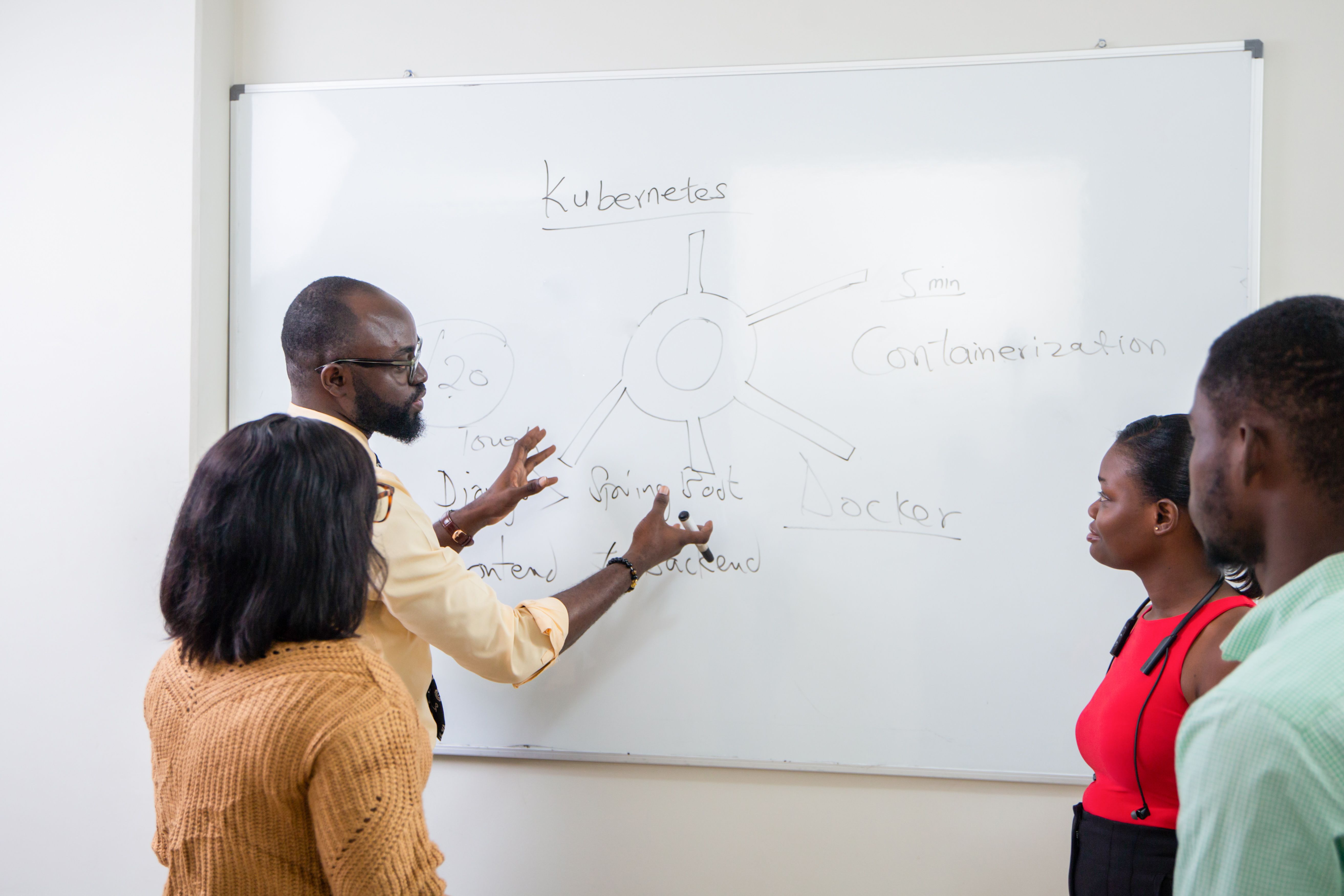 A team standing in front of a whiteboard, discussing technical topics that are presented on the whiteboard