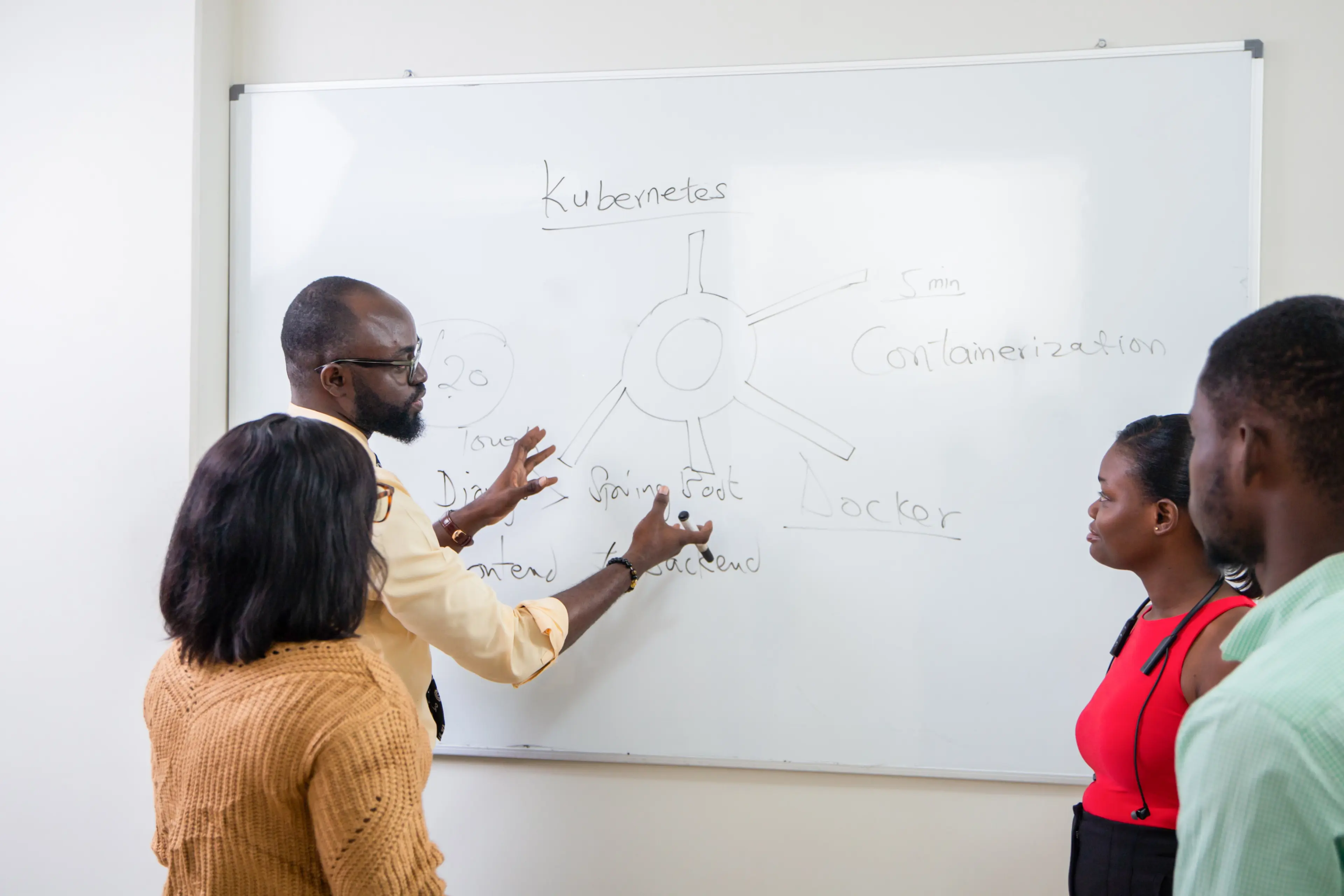 A team standing in front of a whiteboard, discussing technical topics that are presented on the whiteboard