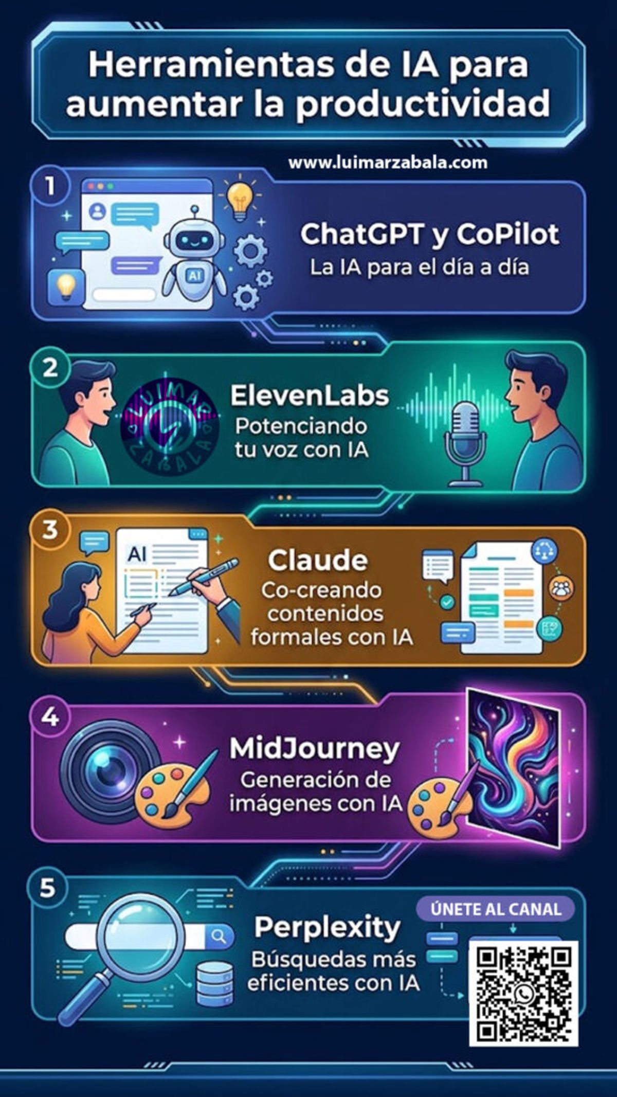 herramientas de IA