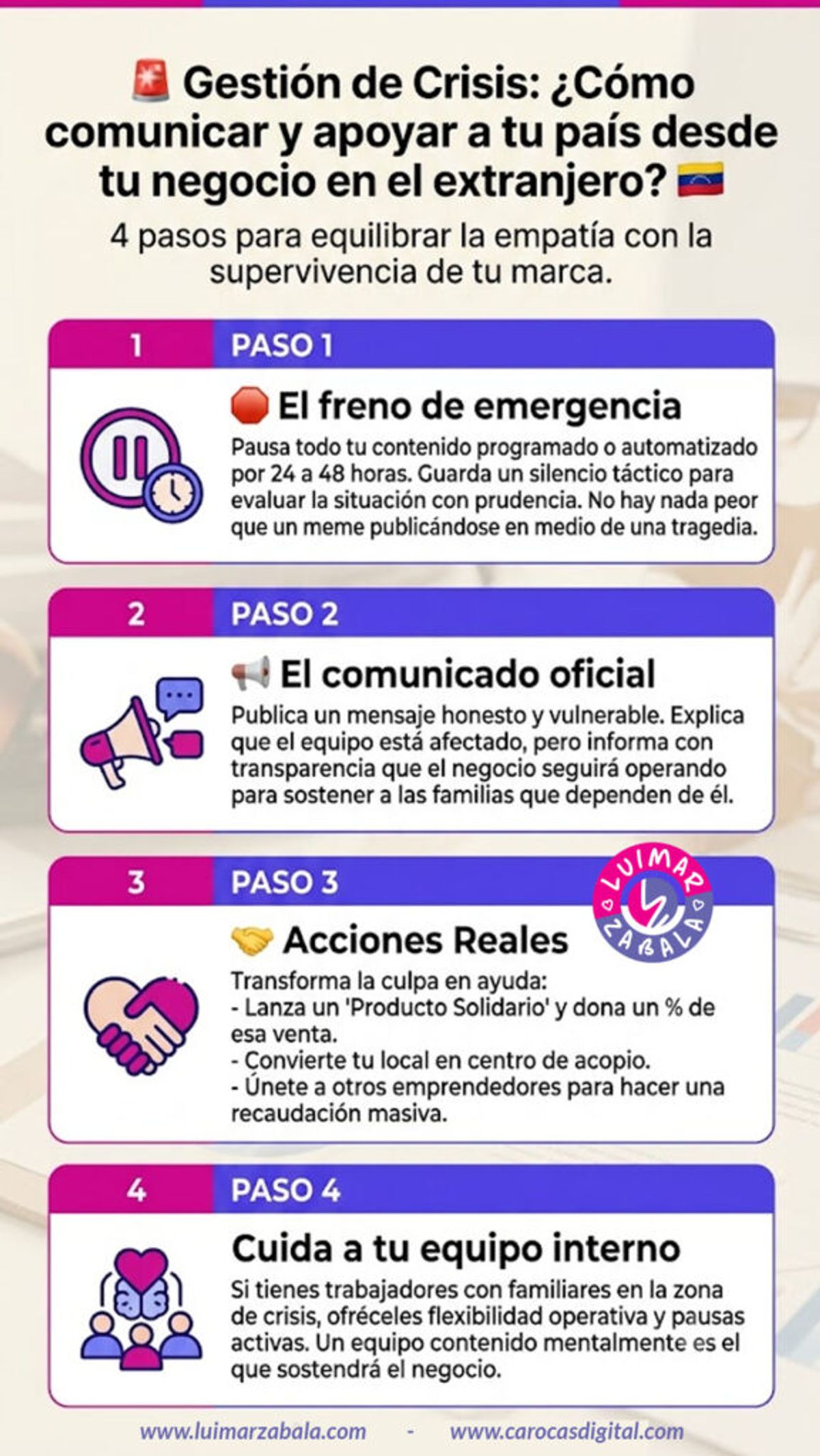 manejo de crisisArtboard 1