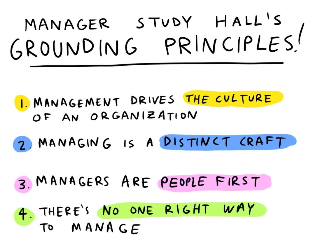 manager study hall's grounding principles
