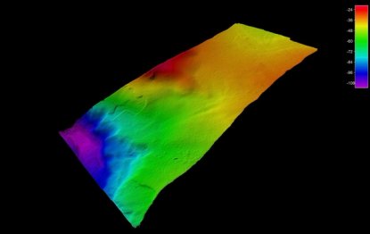 Bathymetry