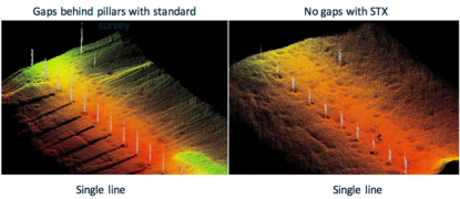 Two bathymetric images showing three lines with a standard system compared to one line with STX.
