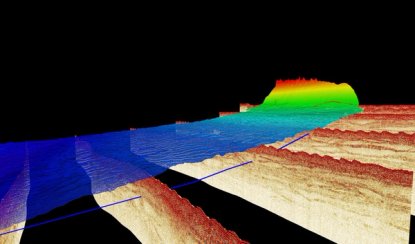 DTM and SBP data image
