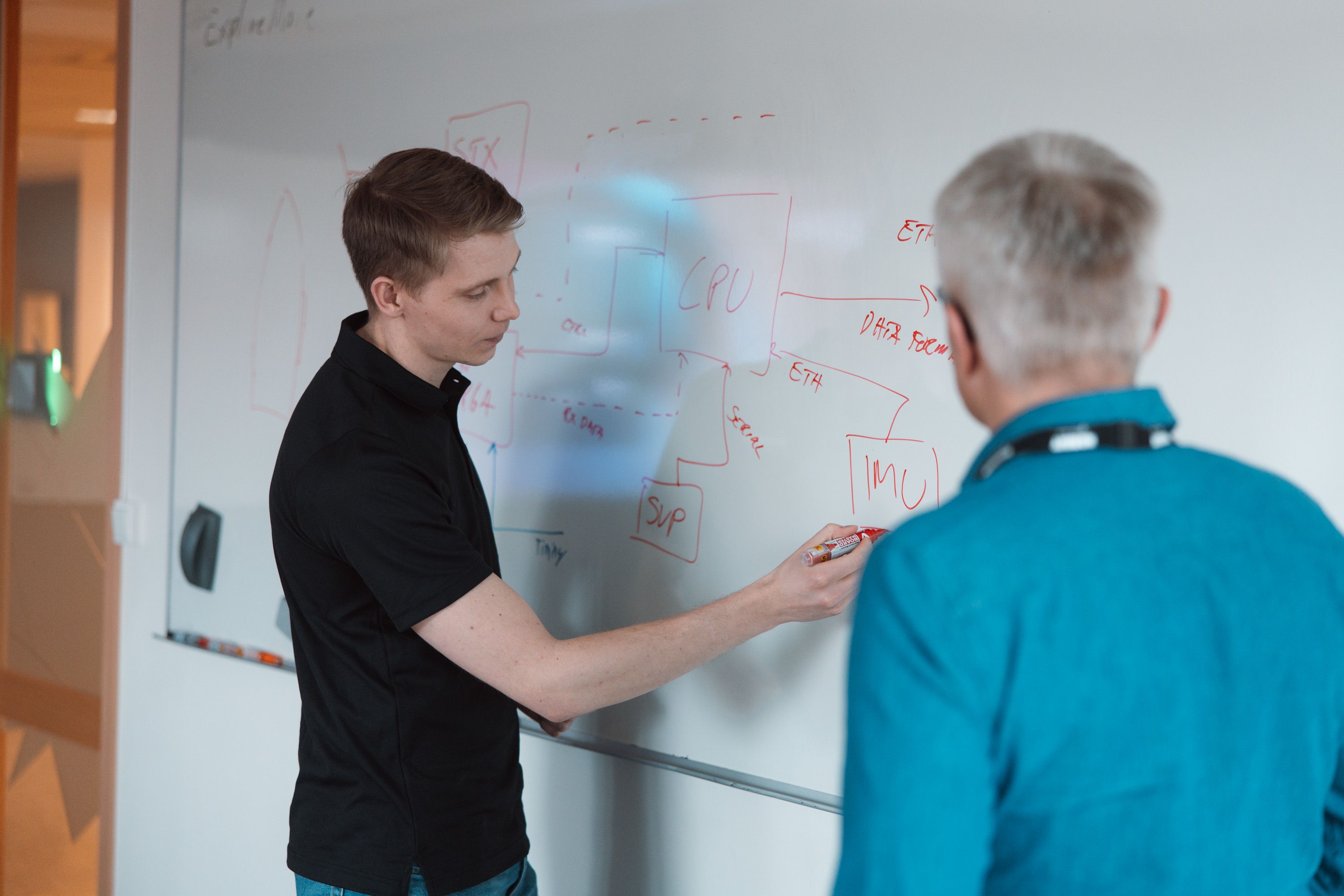 Team members working together at whiteboard