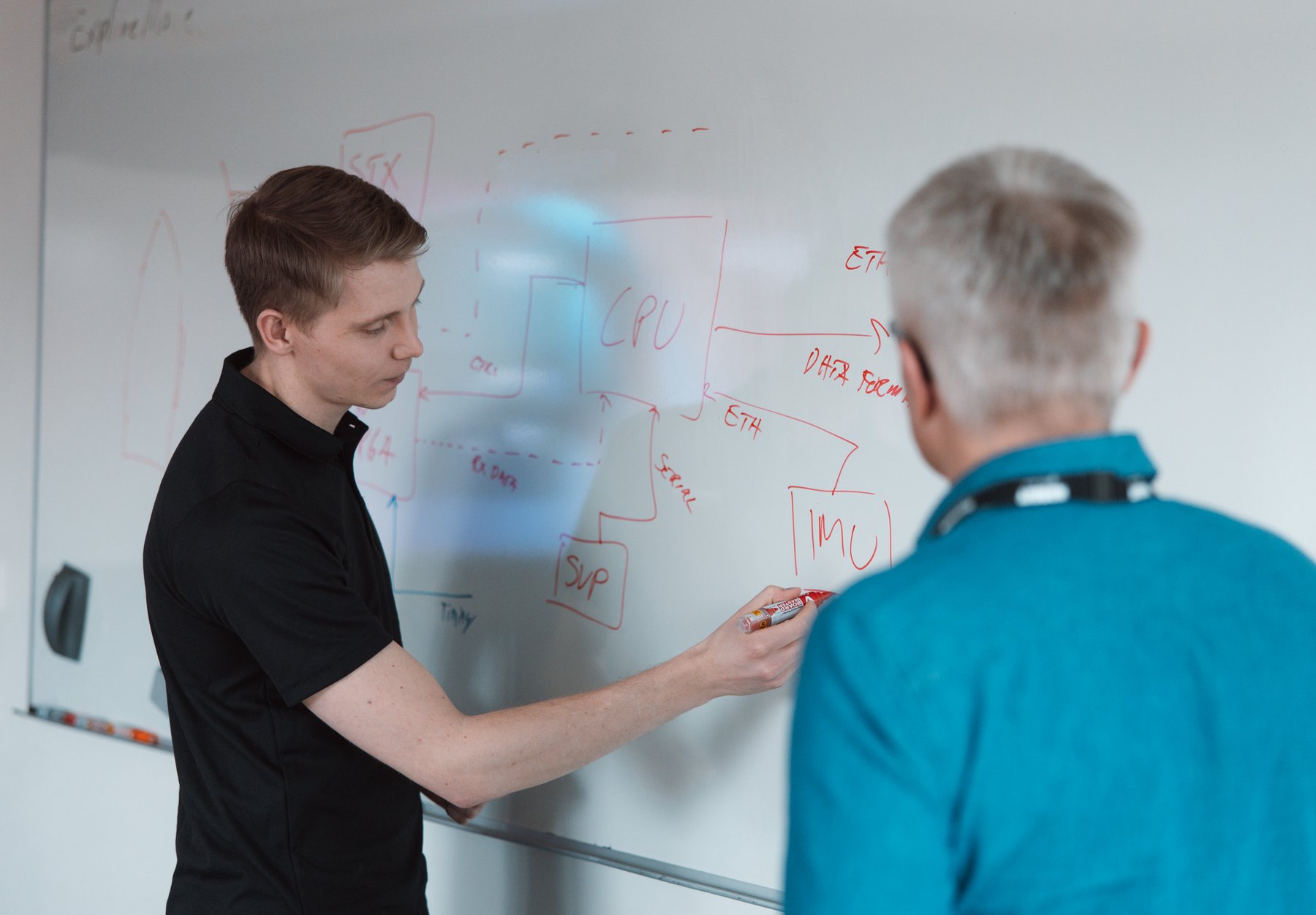 Team members working together at whiteboard