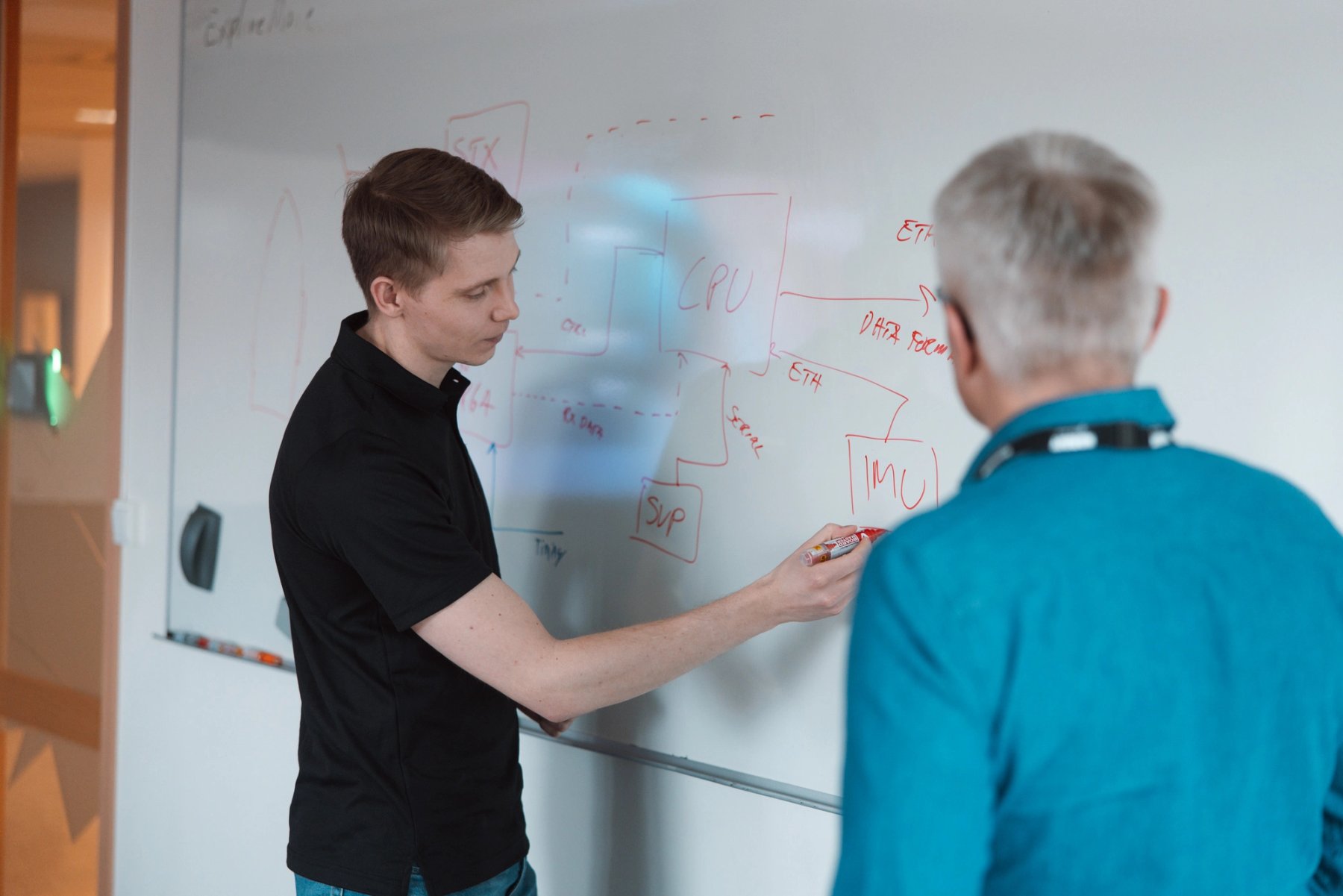 Team members working together at whiteboard