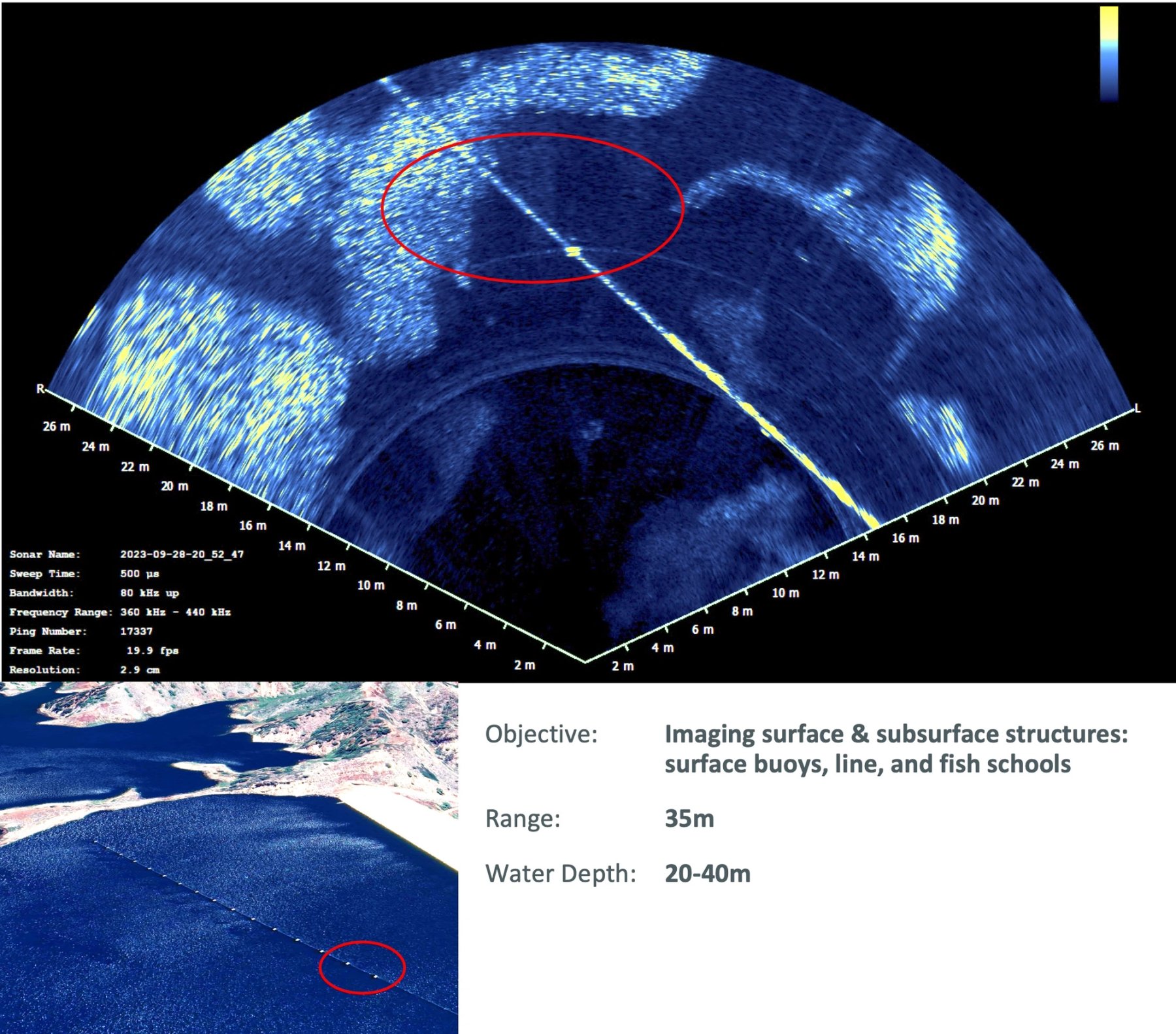 WINGHEAD F11 short range results: Imaging surface & subsurface structures.