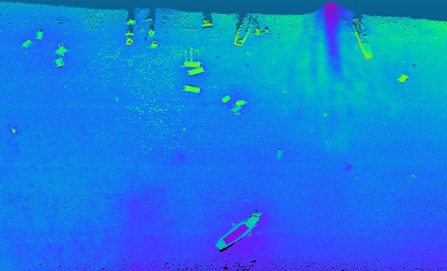 Detecting detailed objects underwater Using NORBIT Multibeam SONAR
