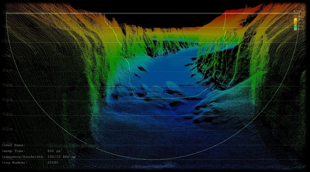 Sonar GUI real-time screenshot overlapping 3D Point Cloud Display at Swath Angle of 180°