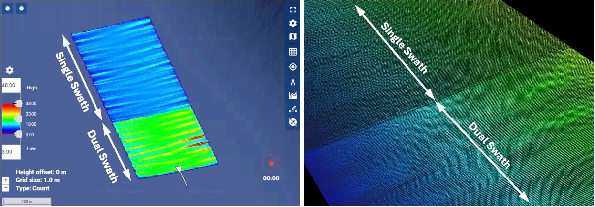 Figure 9. Left: Real-time grid data in DCT,  coloured by sounding density. Right: Real-time 3D point cloud.