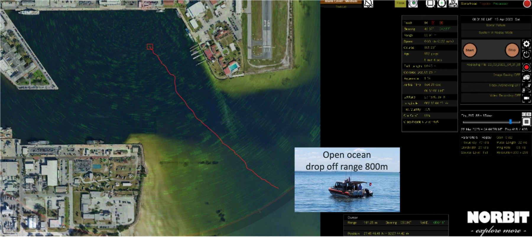 Test scenario 2