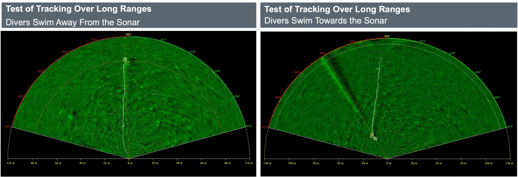 Test of tracking over long distances 