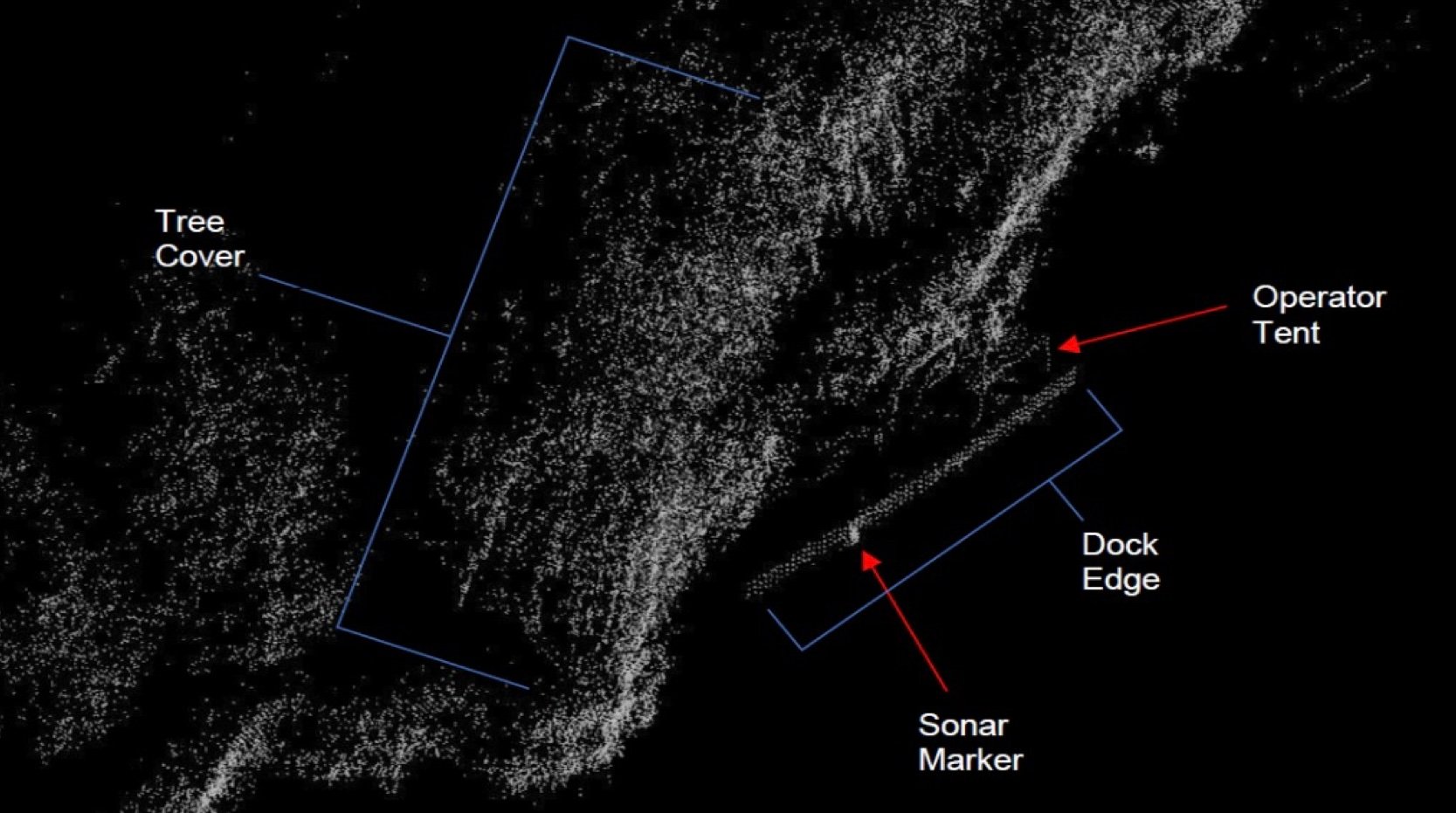 3D Point Cloud View of the Test Site