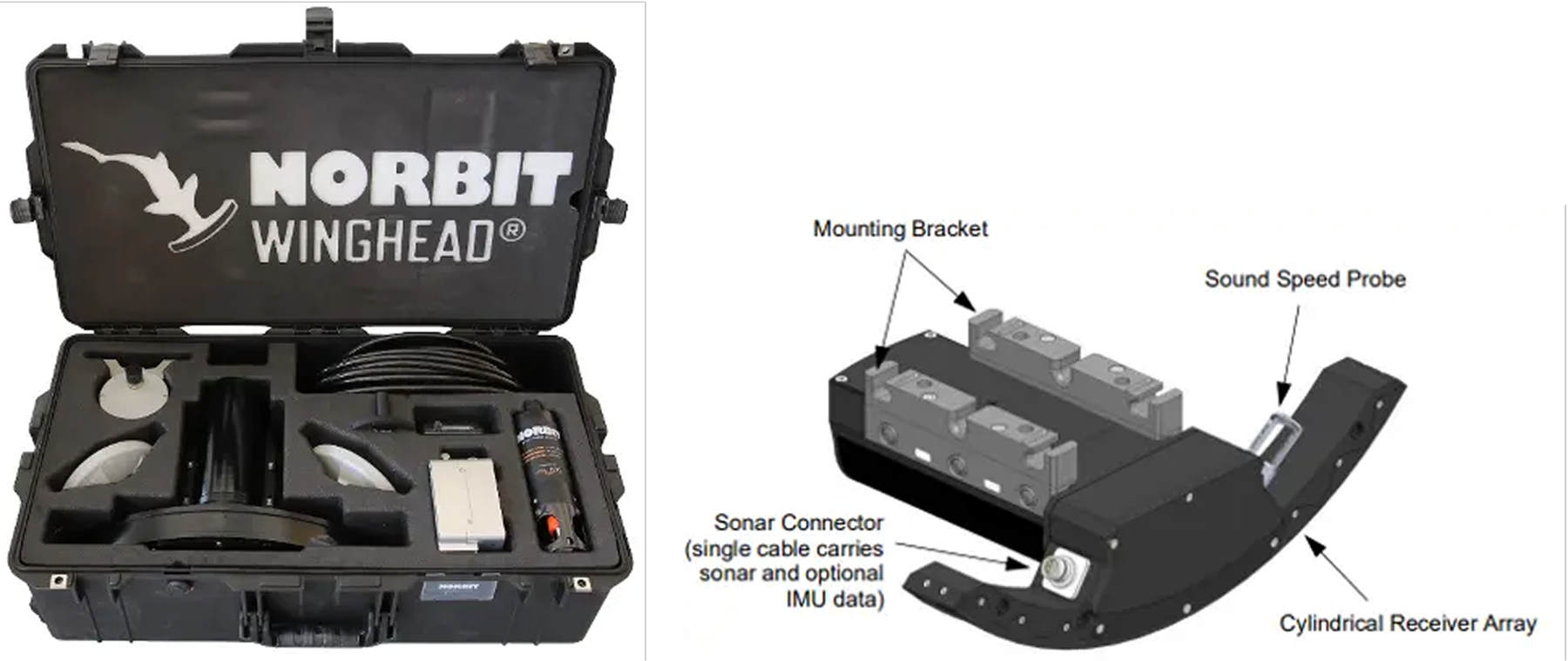 High-resolution Survey on Versatile USV