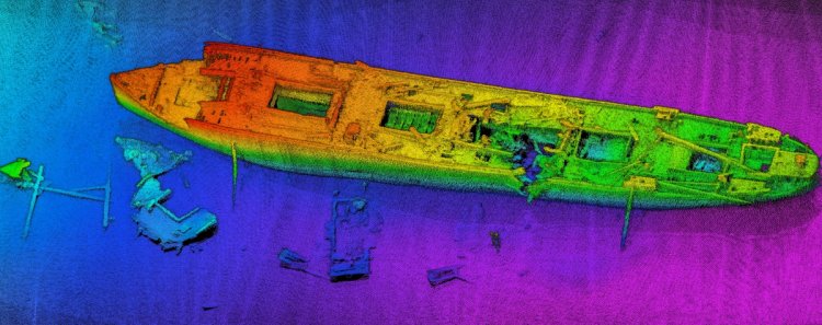 WBMS FLS forward-looking sonar | Compact wideband multibeam