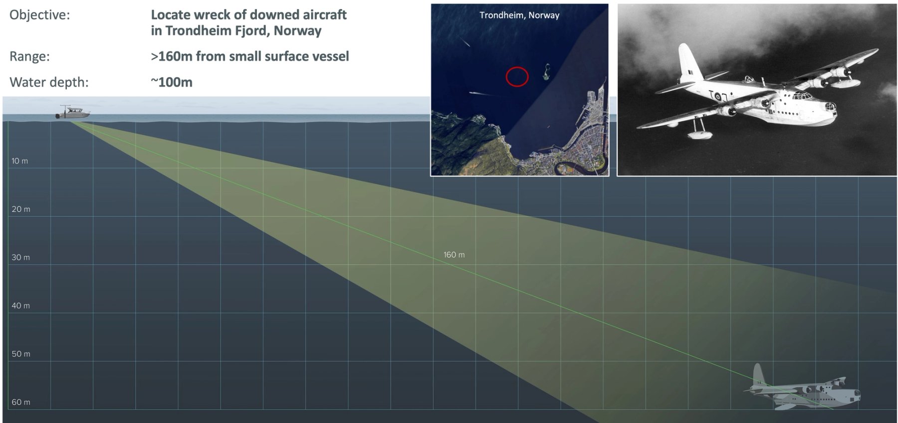 Location of downed plane wreck on the map, and historical image of the plane 