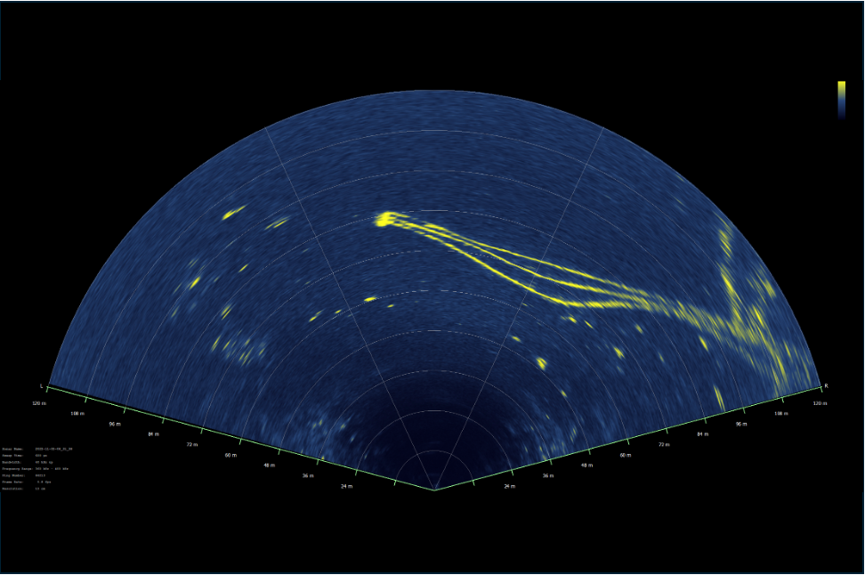 Subsea Cables from shoreline