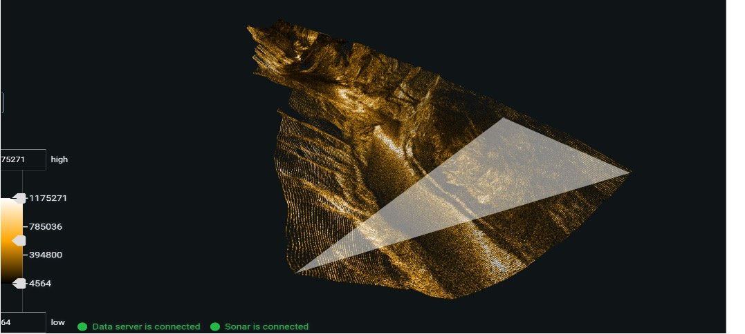 Brighter Area (Sand or Rock) Showing Higher Intensity than Dimmer Area (Mud)