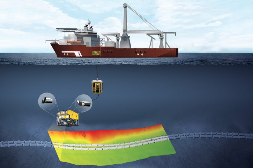 NORBIT WINGHEAD Sonars for ROV Based Cable and Pipeline Surveys