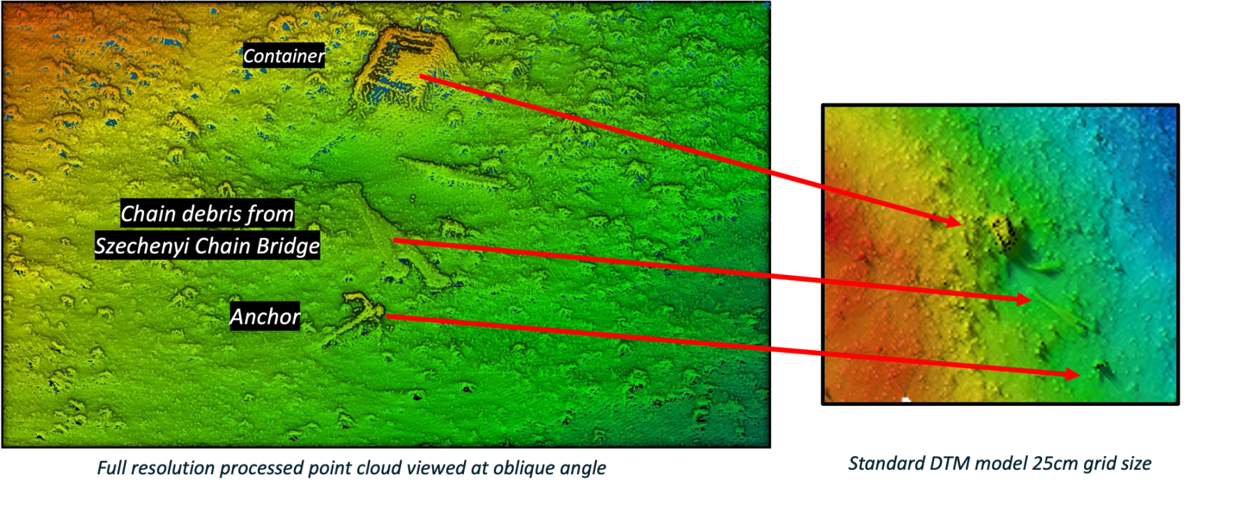 Full resolution processed point Cloud of objects on the river bottom