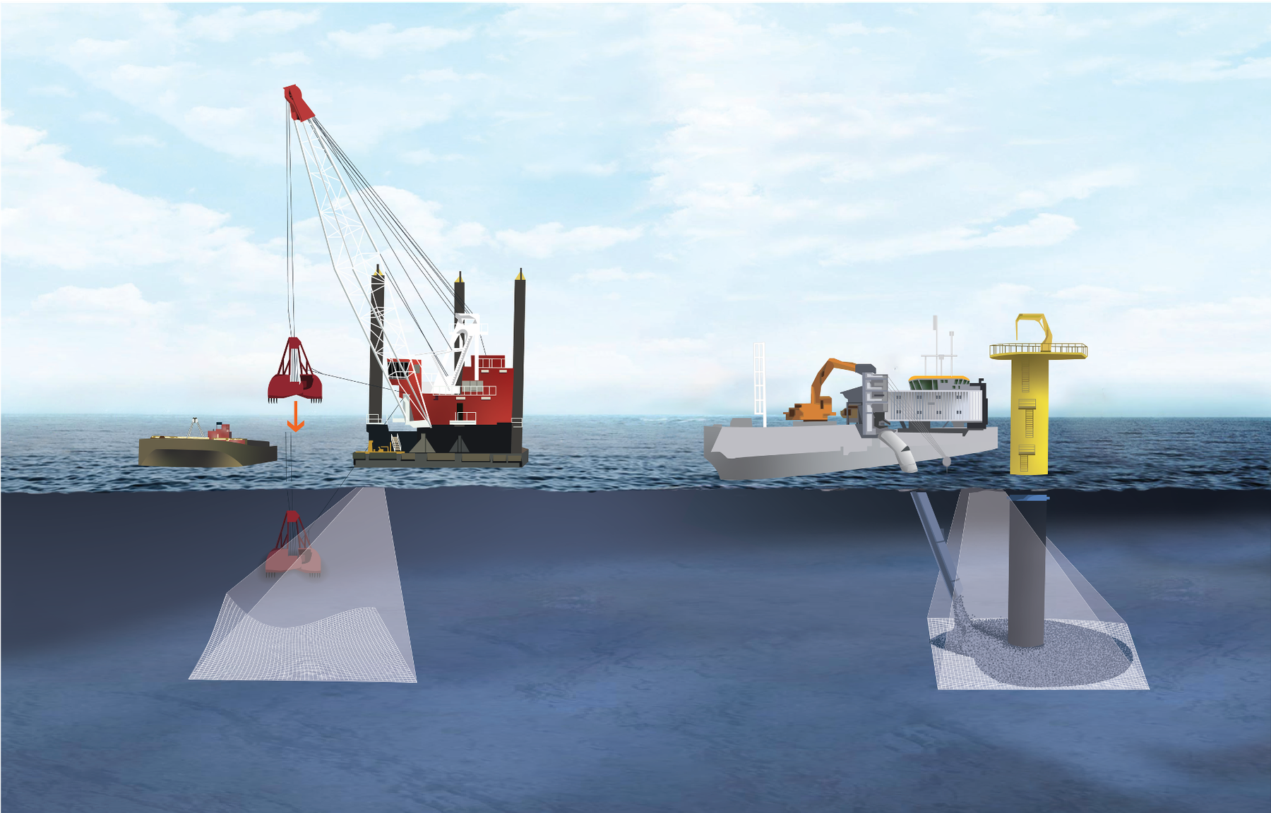 Dredging with real-time monitoring