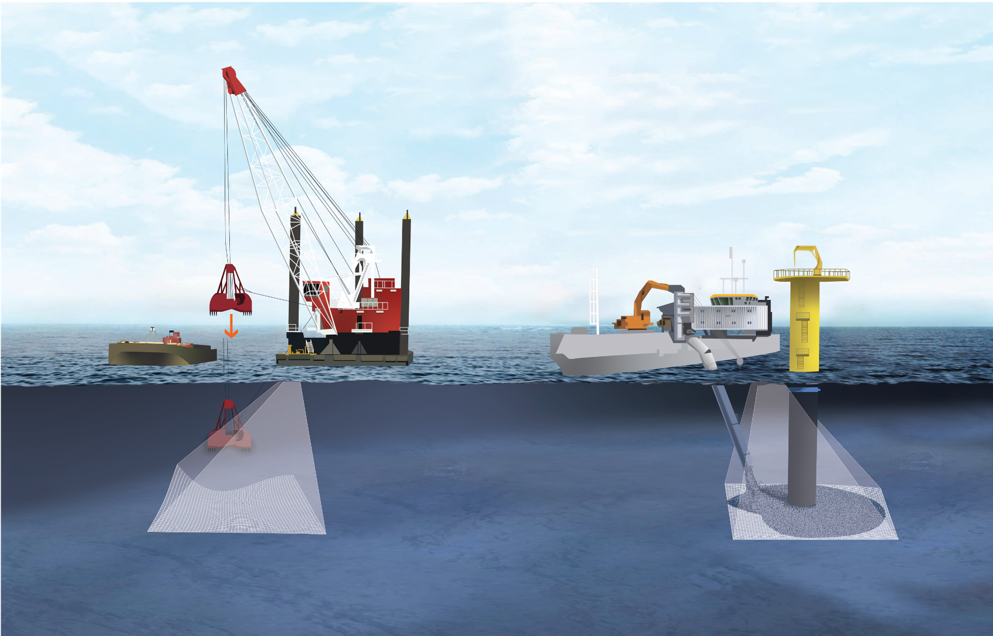 Sonar applications | From surveys to security | NORBIT