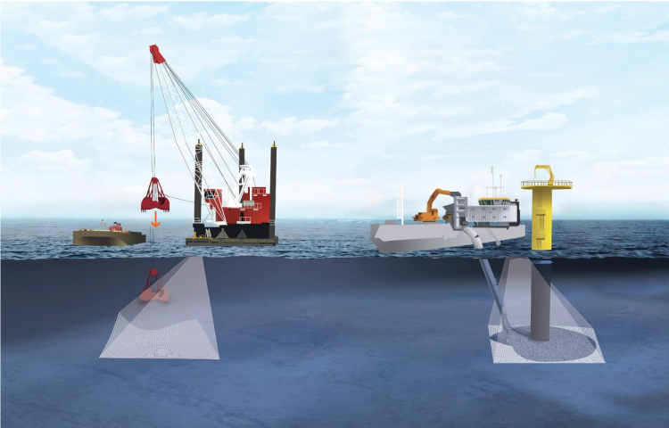 Sonar applications | From surveys to security | NORBIT
