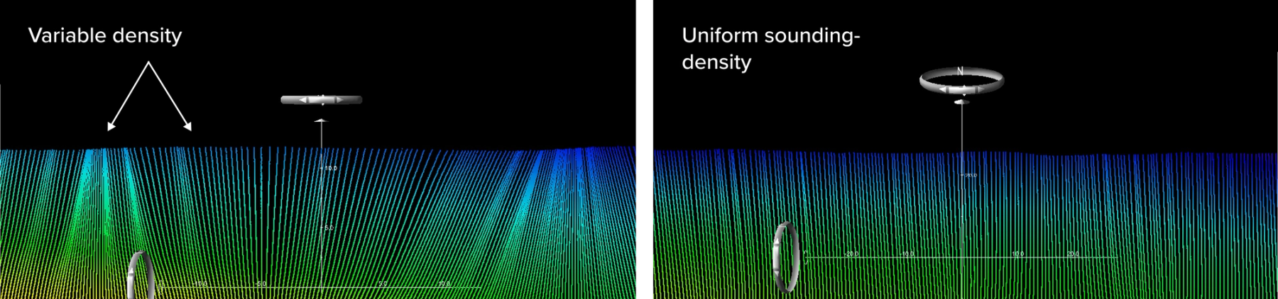 Graphic comparison of data density between single and dual swath operation modes, showing improved coverage and efficiency with dual swath.