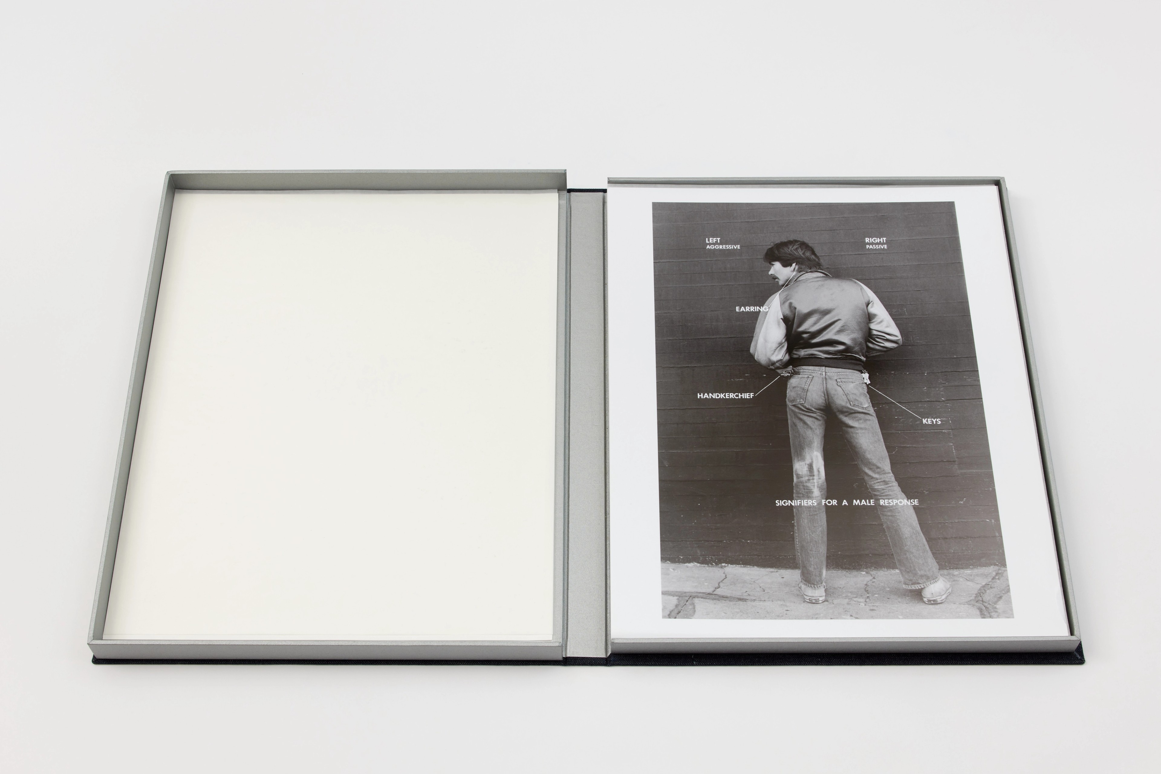 Hal Fischer - Gay Semiotics - 1977