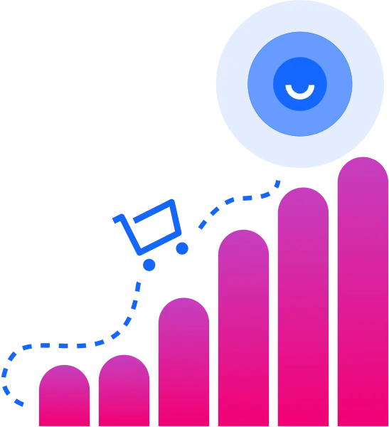 What’s a +25% increase in conversions worth?