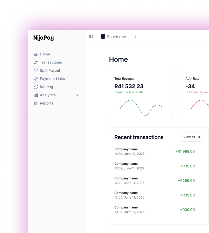 Your payment performance partner