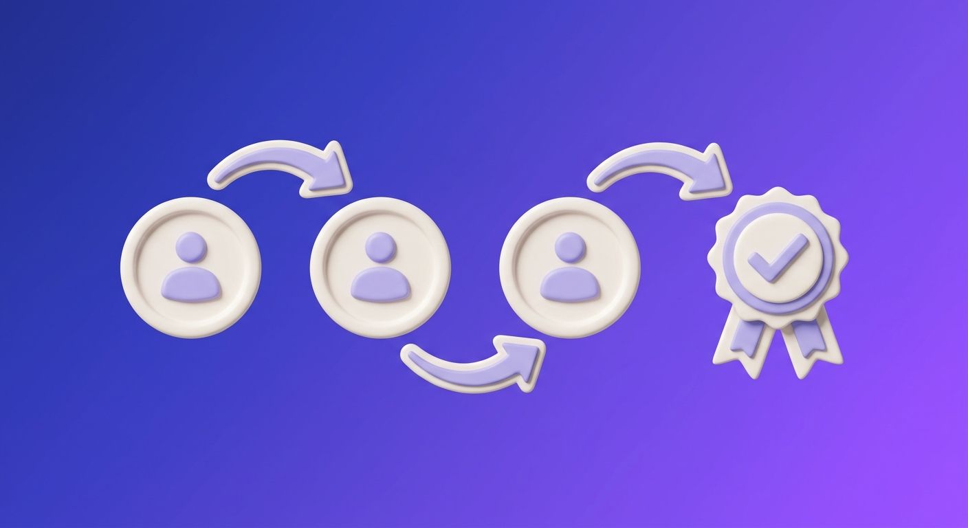Approval workflows: from one approver to "any 2 of Owners or Accounting over $5,000"