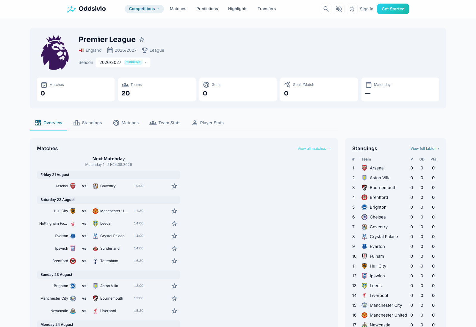 The Premier League hub on Oddsivio with the table, fixtures and stats entry points