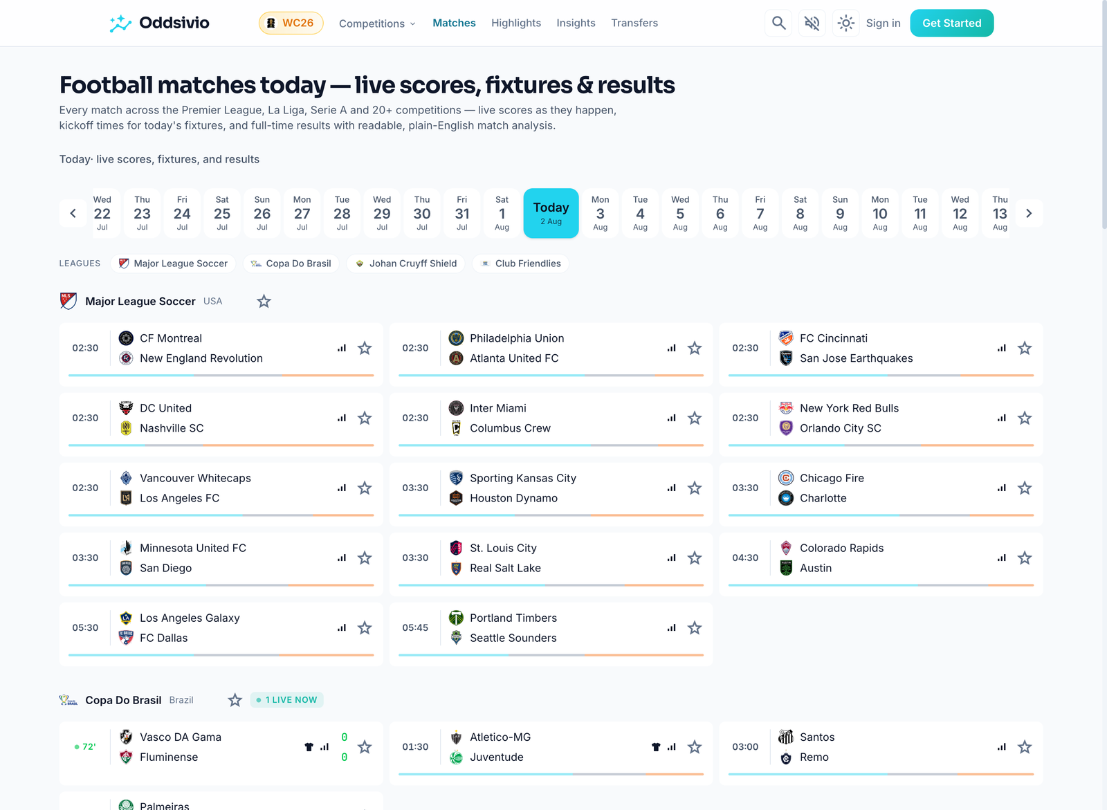 Oddsivio Matches page listing today's football fixtures by competition, with chart icons marking matches that have insights available