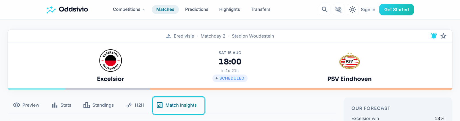 Excelsior vs PSV Eindhoven match page on Oddsivio with the Match Insights tab highlighted in the tab bar