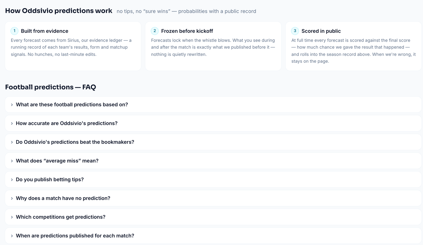 Oddsivio Predictions page section explaining how predictions work in three steps, followed by a frequently asked questions list about football predictions