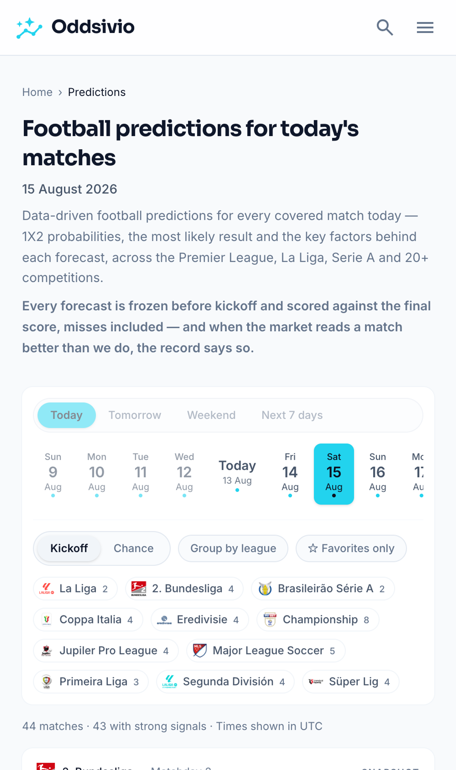 Oddsivio Predictions page on a mobile screen showing the daily football forecasts feed