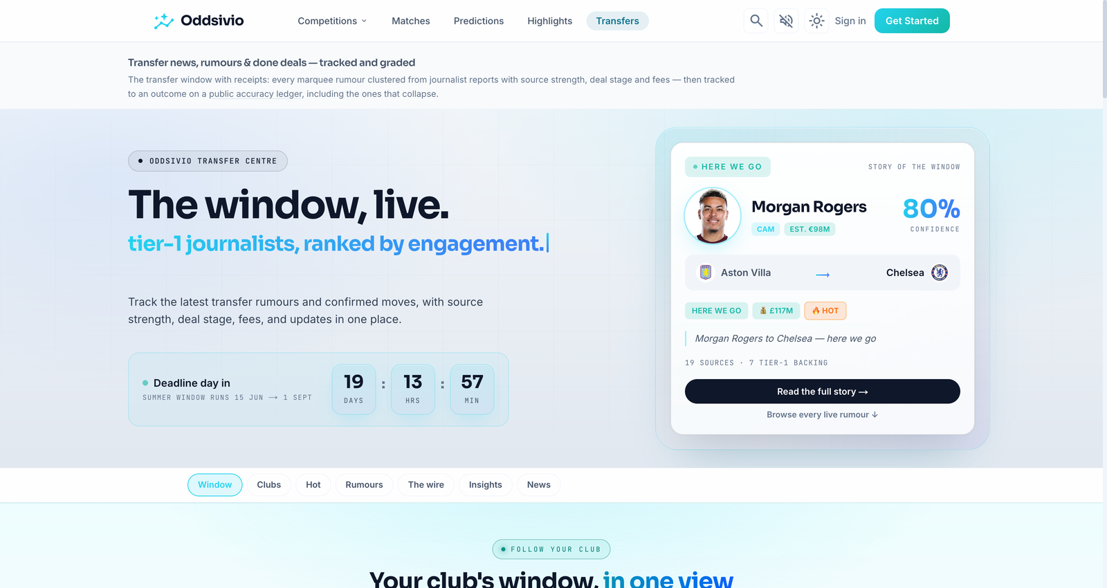 The top of the Oddsivio Transfer Centre showing the deadline-day countdown at 19 days and the story of the window: Morgan Rogers to Chelsea, here we go, £117m