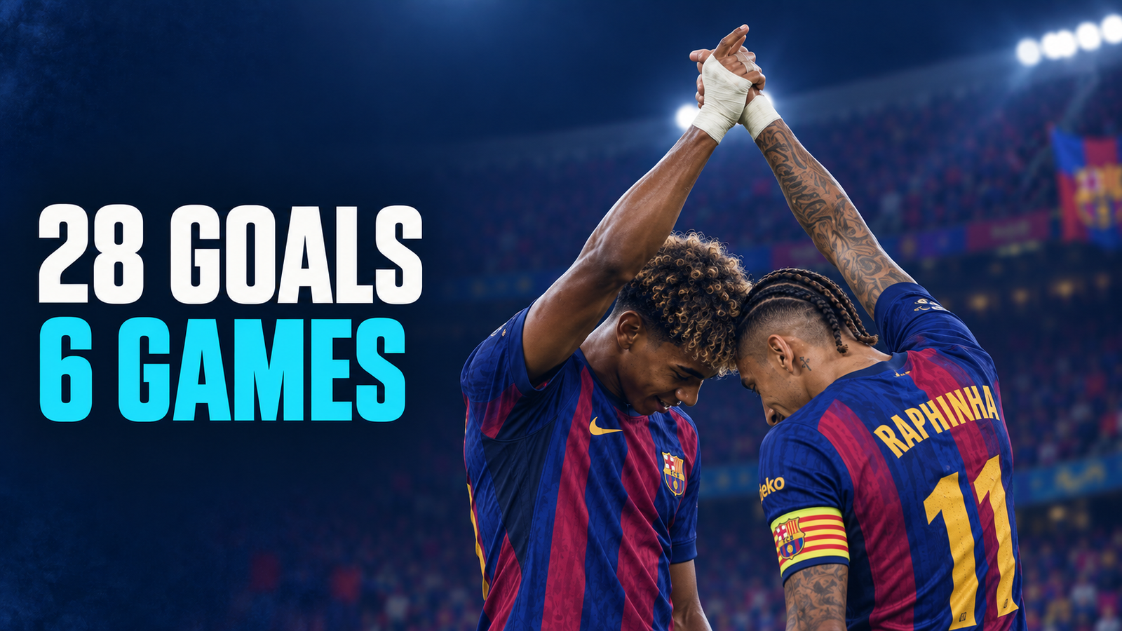 Lamine Yamal and Raphinha with heads bowed and hands clasped overhead, beside the headline 28 goals, 6 games.