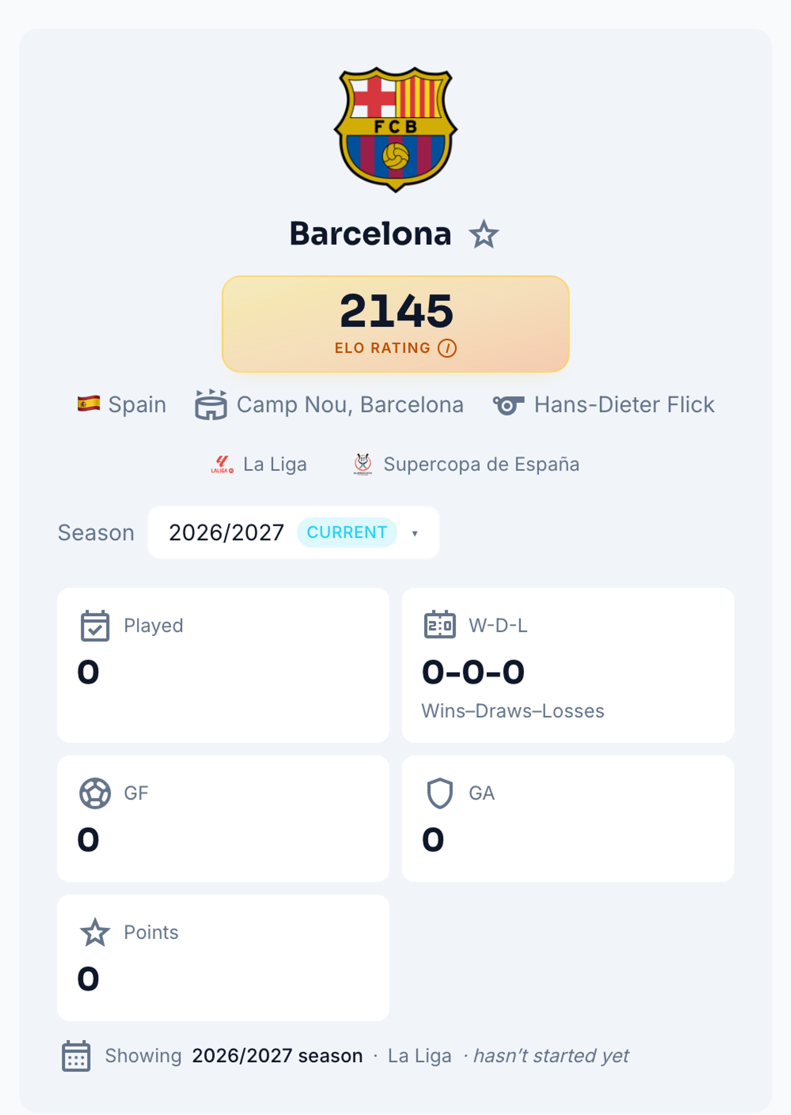 A team page header on Oddsivio with the star button highlighted next to the team name