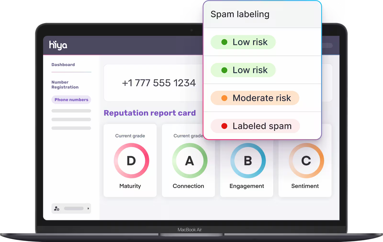 Hiya Caller Reputation dashboard showing phone number reputation lookup and spam labeling status.