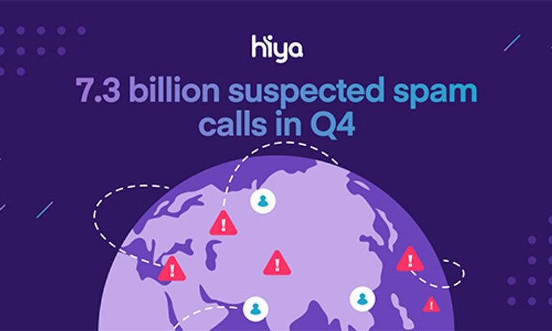 Hiya Global Call Threat Report Q4 2023