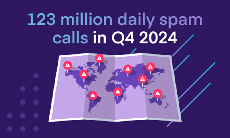 Global Call Threat Report Q4 2024