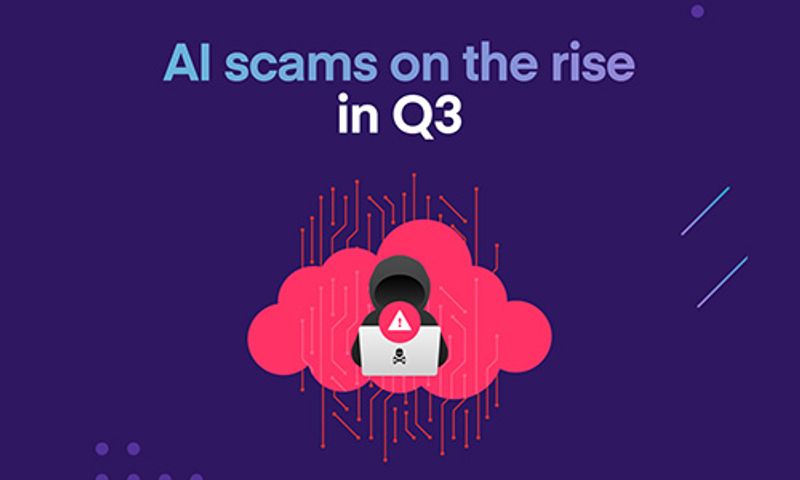 Hiya Global Call Threat Report Q3 2023